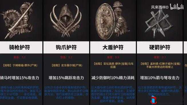 艾尔登法环,揭秘魔法师块护符的获取之旅