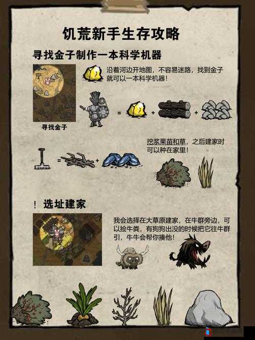 恐惧饥荒,解锁木头资源的多样获取之道