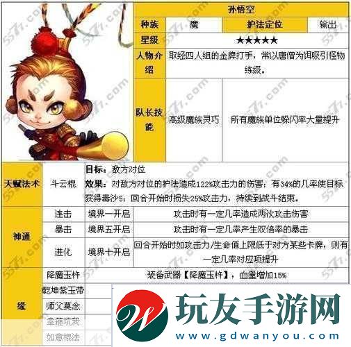 QQ仙灵加点攻略与职业技能全解析