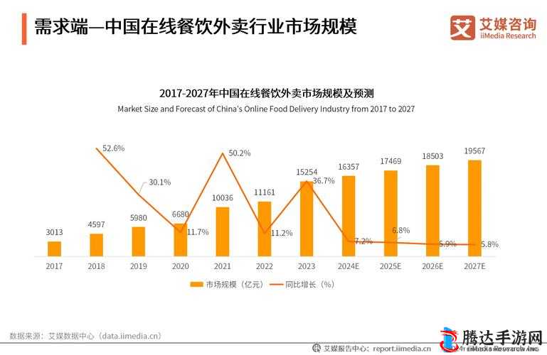 2024 国精产品一二二线精华液成市场新亮点及突破口