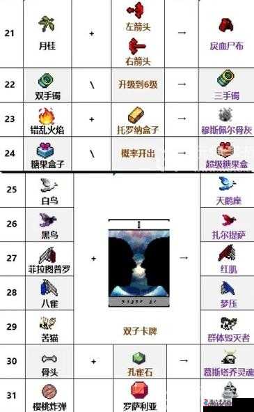 吸血鬼幸存者游戏中五芒星超武合成进化效果全面解析及实用性探讨