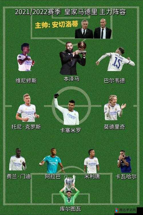 足球经理2022怎么卖人赚钱,球员交易技巧分享