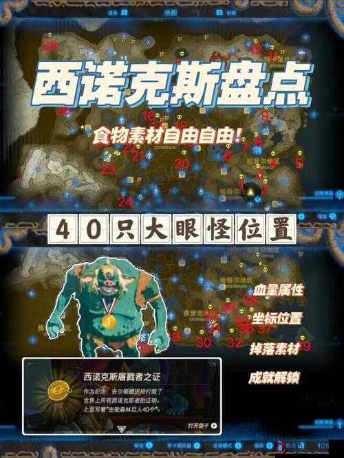 塞尔达传说怪物商人卖什么?吉尔顿出售物品一览