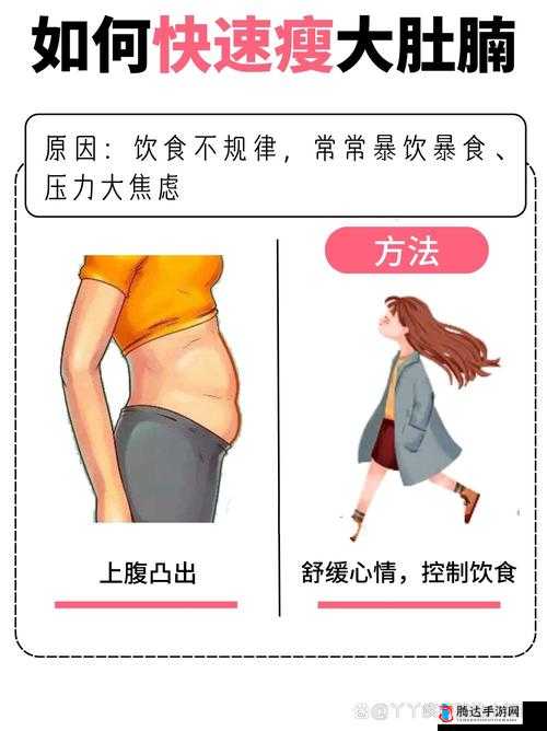 小肚子灌得鼓鼓的:探究其形成原因与健康影响