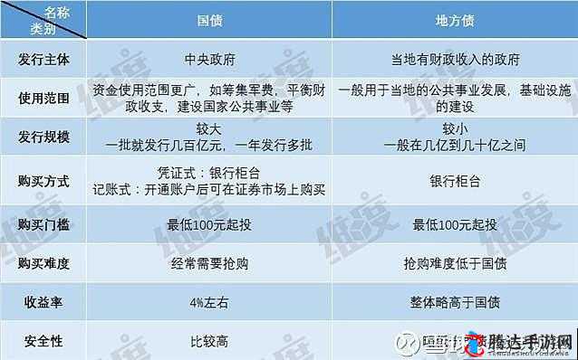 亚洲一二三产品在功能、品质、受众等方面的区别究竟在哪里