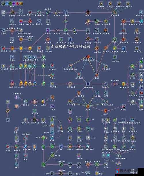 泰拉瑞亚游戏中星流之刃的合成步骤与所需材料全面解析