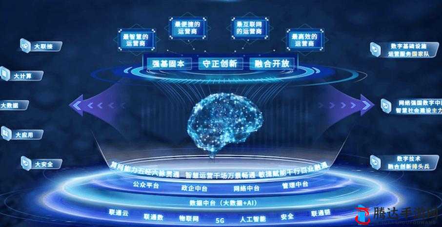 亚洲无代码：开启数字化转型新时代的创新力量