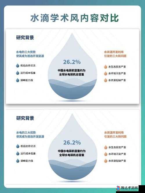 水滴型和馒头型的区别：形状特点及适用场景对比分析