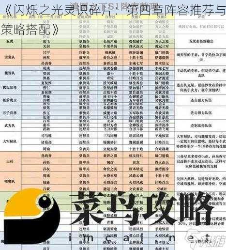 《闪烁之光灵识碎片:第四章阵容推荐与策略搭配》