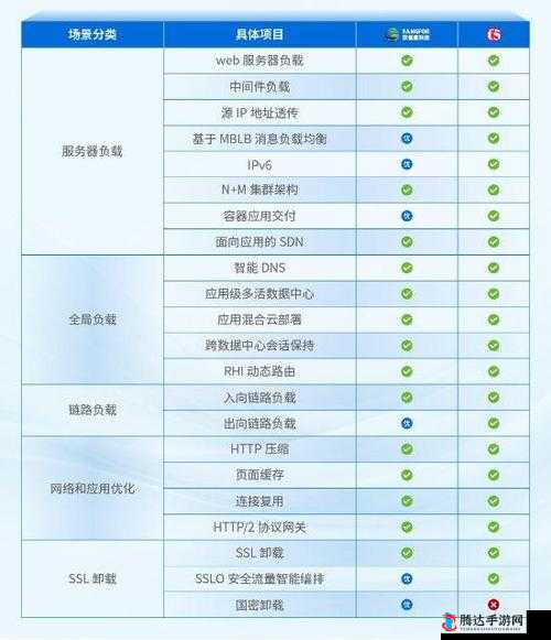 17c12.cv- 深度解析与应用场景的全面探索