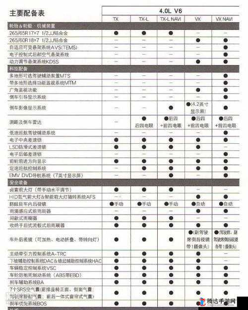 生死悍将需要什么配置?配置要求一览助你轻松畅玩