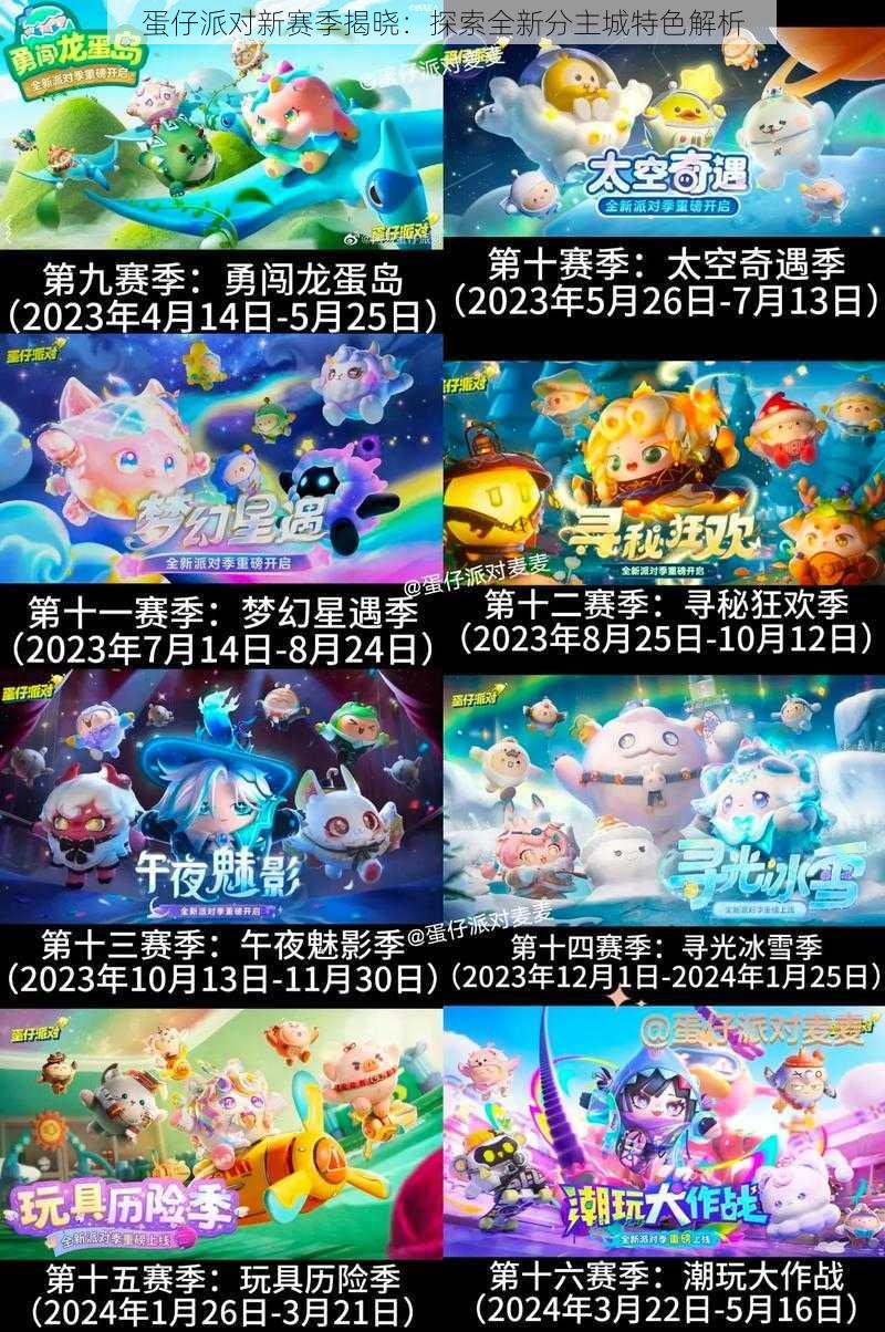 蛋仔派对新赛季揭晓：探索全新分主城特色解析