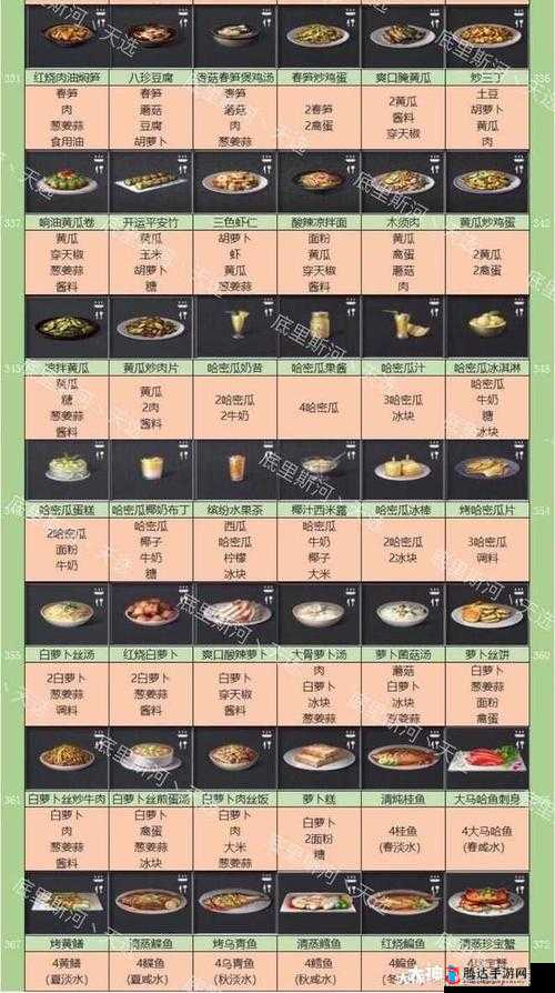 木筏求生果汁食谱大揭秘,详细配方让你生存无忧
