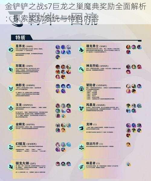 金铲铲之战s7巨龙之巢魔典奖励全面解析:探索奖励系统与特色内容