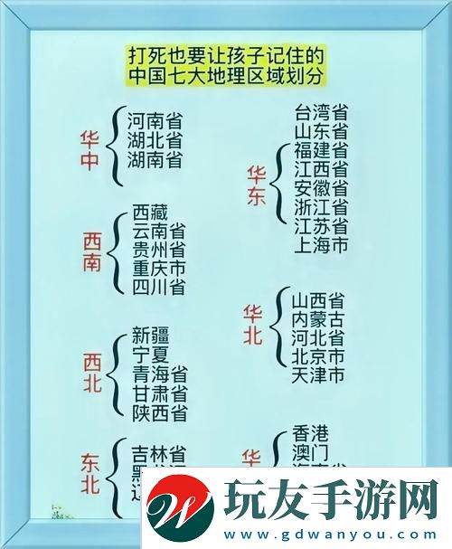 国产区1、2、3有什么区别