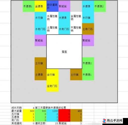 一方灵田游戏中如何获取小珍珠的详细方法与途径介绍