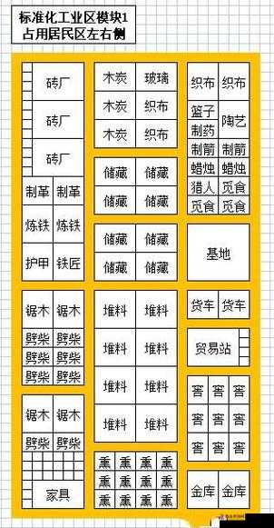 探索最远边陲，揭秘远距离运输资源的高效方法与策略