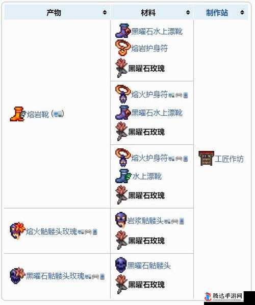 泰拉瑞亚黑曜石玫瑰,获取方法与奇妙用途