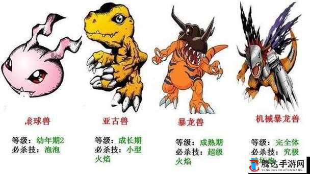 数码宝贝绝境求生,进化究极体的详细方法介绍