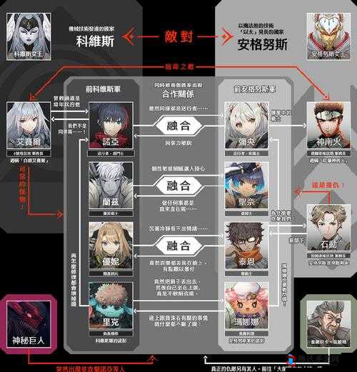 异度神剑3做宝珠需要注意什么?详细内容介绍