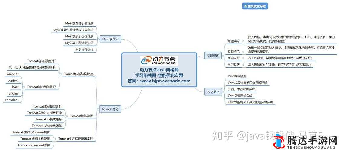 探索 97 一二三产区区别:深入剖析差异奥秘