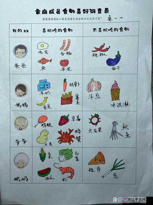 沙石镇时光,家养动物的食物喜好全解析