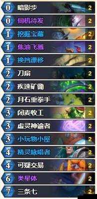 古有九四牧今有七偷贼,盗贼新卡组推荐