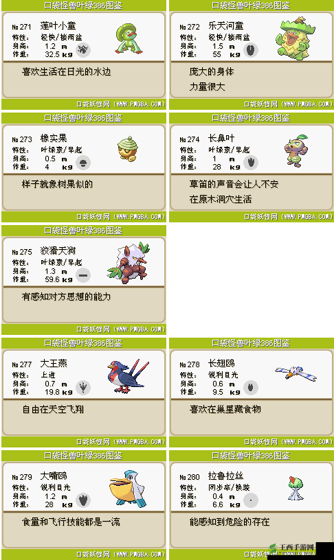 口袋妖怪复刻引入LBS消息系统，精灵按区域精准划分，开启资源管理新篇章