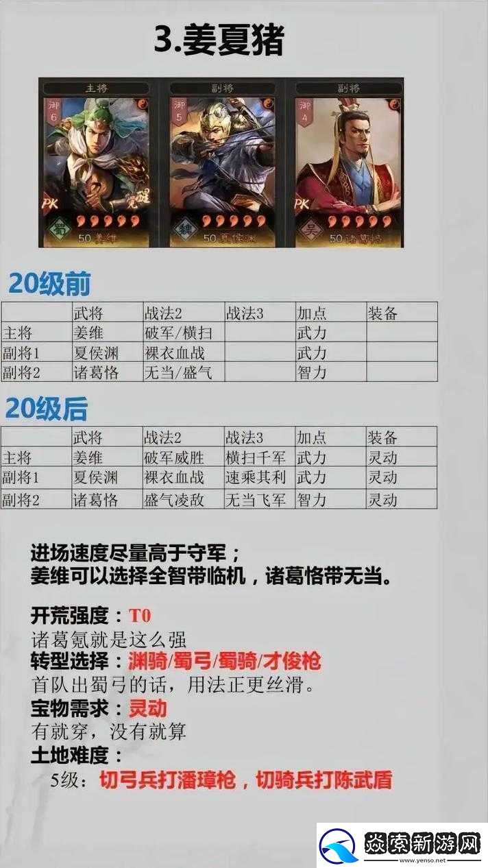 三国志战略版三势弓开荒阵容搭配策略与实战技巧全面详解