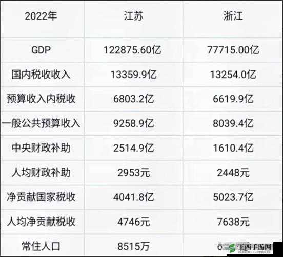 国精产品一线二线三线网站:高品质内容的聚集地