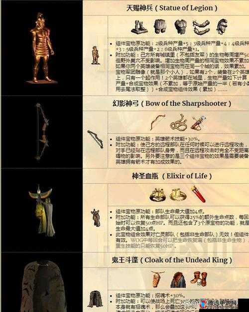 天使神力：神最佳技能搭配攻略