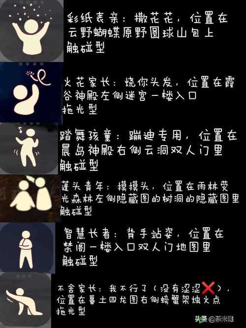 Sky 光遇全季节先祖位置大揭秘:详细指引助你轻松找寻