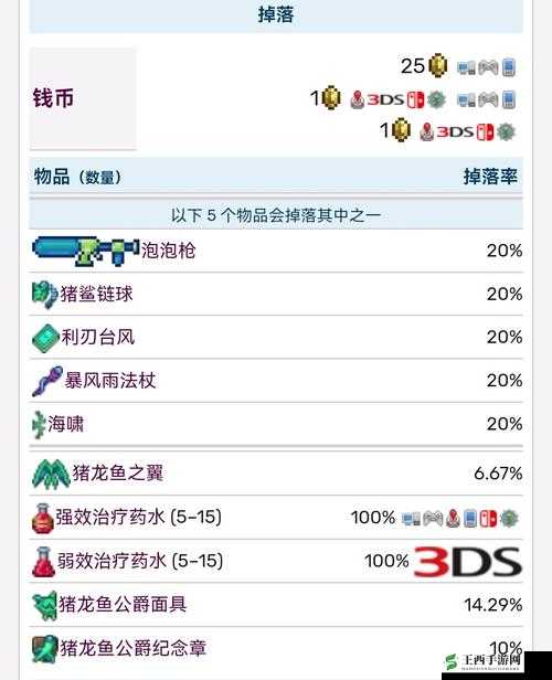 泰拉瑞亚链球排行榜:最强链球伤害属性详解