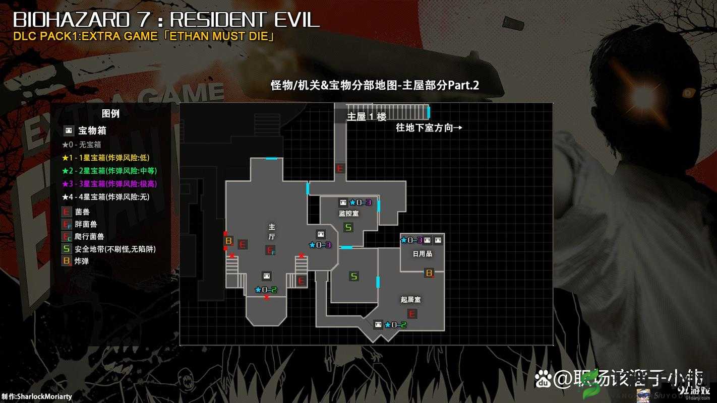 《生化危机7》活动门开启攻略:解析打开方法