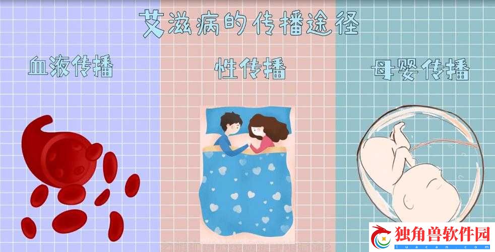 如何自-w-到高-c-详细图：性技巧与性健康
