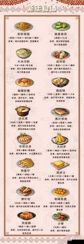 明日之后进阶配方研发全攻略:解锁神秘配方的必备指南