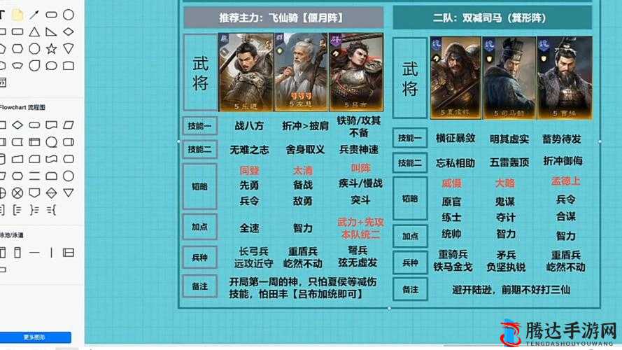 国机密之武将召唤秘法详解