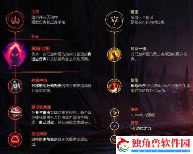 全民超神女枪怎么出装-女枪出装推荐