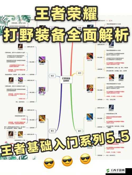 王者荣耀新打野刀:游击利剑与龙王之怒属性大对比谁更强