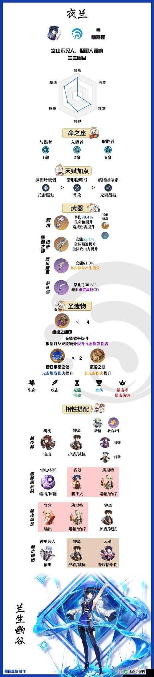 剑侠情缘黑面郎君魂石搭配解析攻略