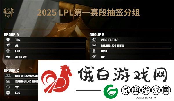 英雄联盟lpl2025春季赛赛程公布