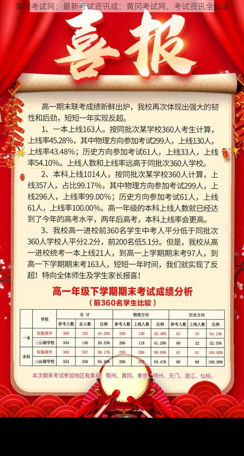 黄冈考试网:最新考试资讯或:黄冈考试网,考试资讯全知道