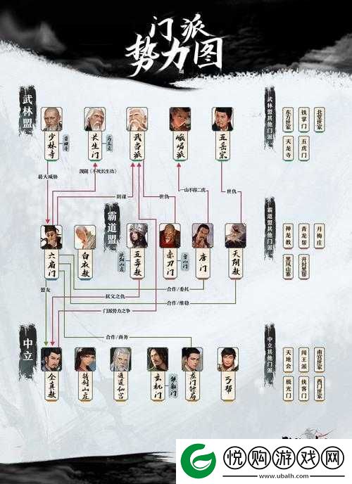 我的侠客宇文家密室宝藏路线全解析，走法技巧与攻略指南
