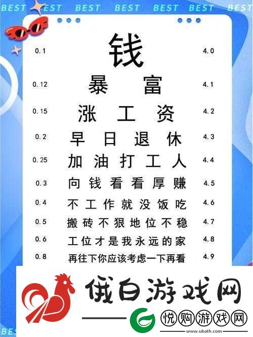 视力表藏而字趣味猜成语-巧妙结合视力特性与字义揭晓谜底