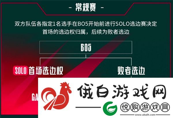 英雄联盟lpl2025春季赛赛程公布