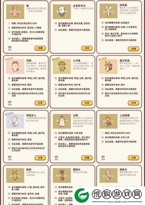 动物餐厅留言板解锁攻略，全面解析获得留言板功能的具体方法