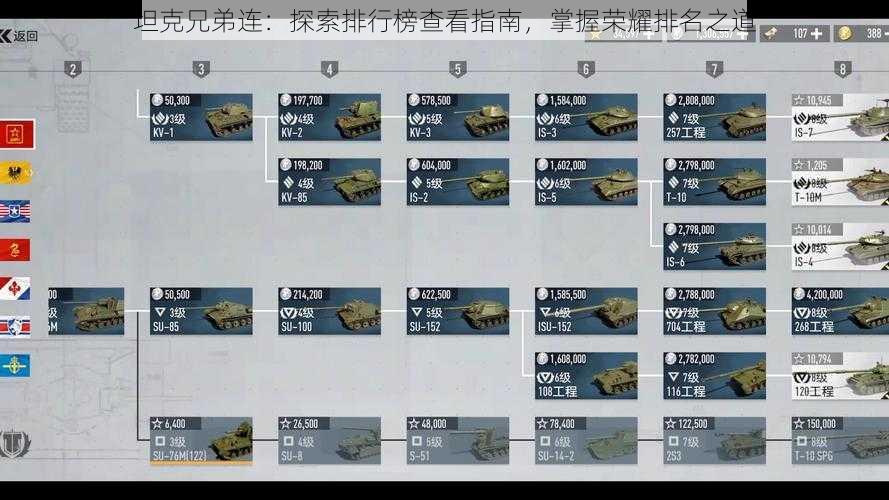 坦克兄弟连：探索排行榜查看指南，掌握荣耀排名之道