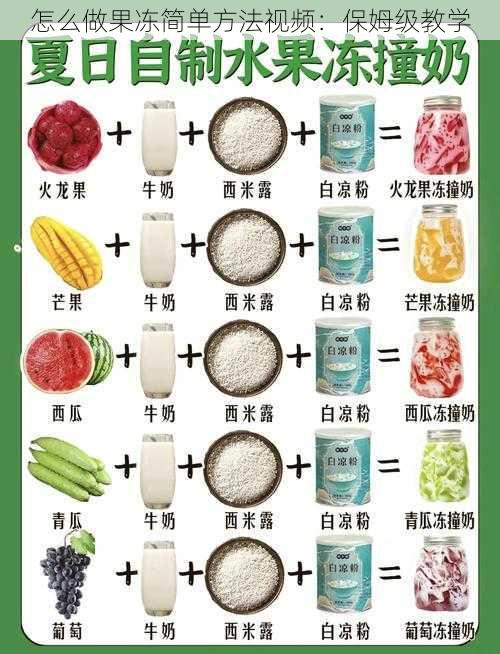 怎么做果冻简单方法视频:保姆级教学