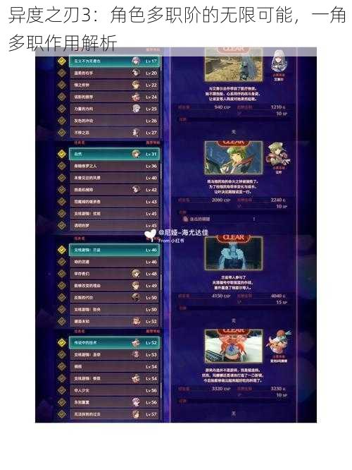 异度之刃3:角色多职阶的无限可能,一角多职作用解析