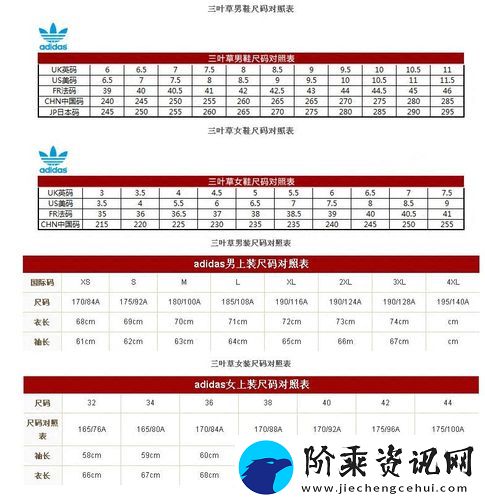后三叶草欧洲码在线-网友：隐秘的幸运码为你打开新世界